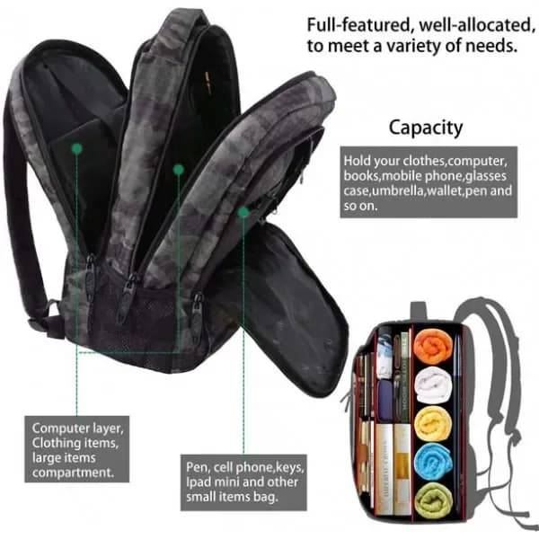Military Tactical Camo 11″ X 14″ LEVEL IIIA Bulletproof Backpack Ballistic Shield