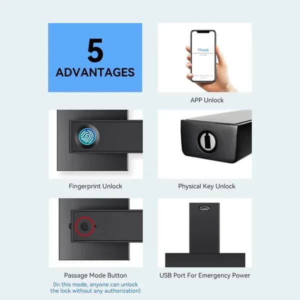 Wifi Bluetooth Fingerprint Smart Door Lock Lever Handle