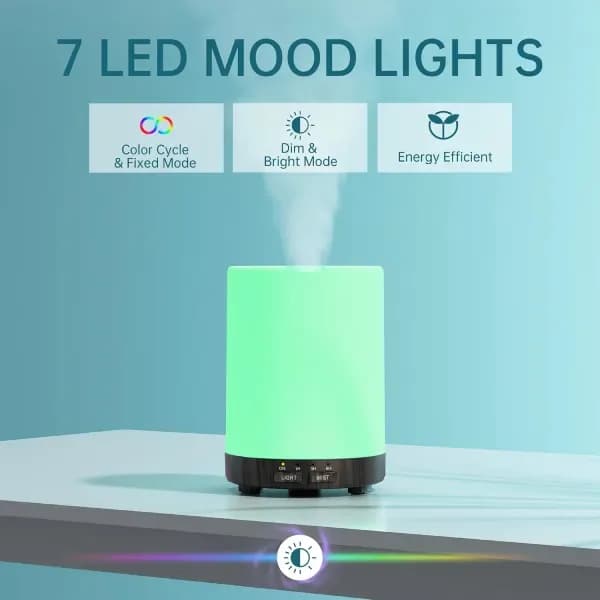 Essential Oil Diffuser Night Light With Wifi 4K Camera