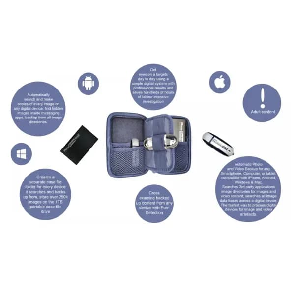 Photo Video Discovery Investigation Recovery Computer Phone Backup Stick