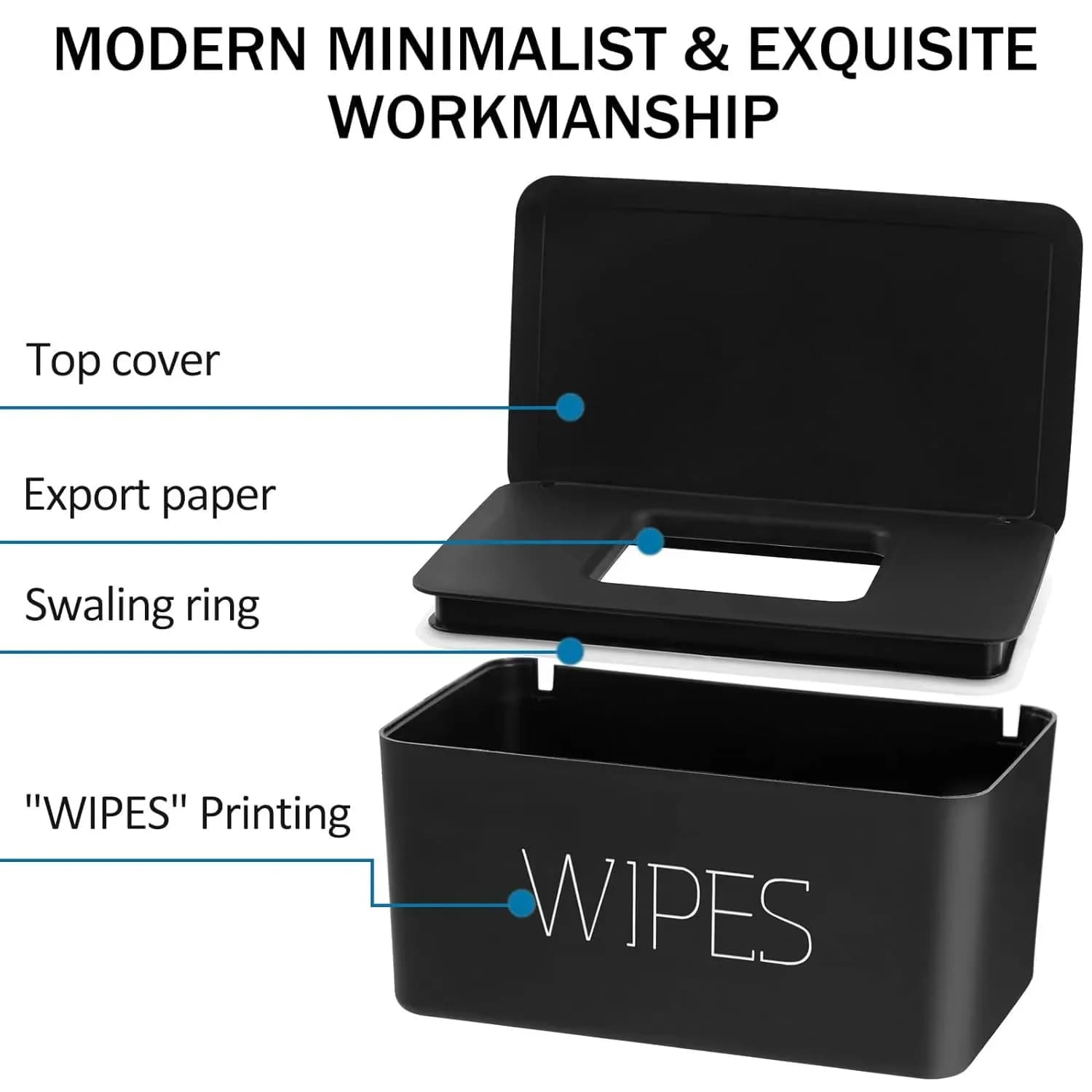 Sanitizing Wipes Dispenser Box With 4K UHD Wifi Nanny Camera